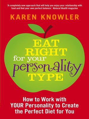 cover image of Eat Right For Your Personality Type